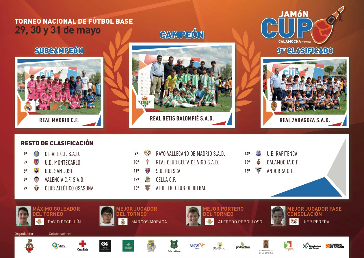 Jamon Cup 2015